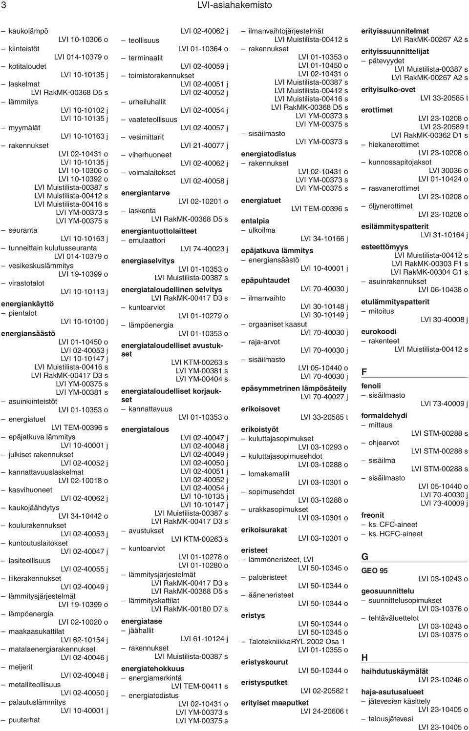 energiankäyttö pientalot LVI 10-10100 j energiansäästö LVI 01-10450 o LVI 02-40053 j LVI 10-10147 j LVI RakMK-00417 D3 s LVI YM-00375 s LVI YM-00381 s asuinkiinteistöt LVI 01-10353 o energiatuet LVI