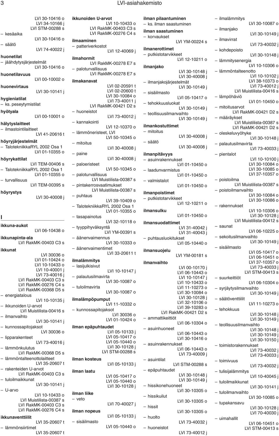 peseytymistilat hyötyala LVI 00-10001 o hälytyslaitteet ilmastointilaitteet LVI 41-20616 t höyryjärjestelmät höyrykattilat LVI TEM-00406 s turvallisuus LVI TEM-00395 s höyrystys I ikkuna-aukot LVI