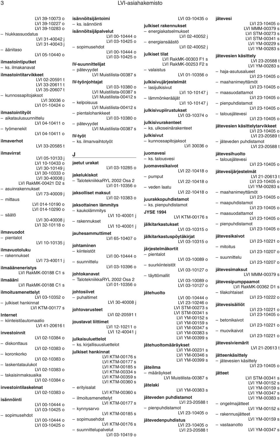 05-10133 j LVI 10-10433 o LVI 30-10149 j LVI 30-10333 o LVI RakMK-00421 D2 s asuinrakennukset LVI 73-40009 j mittaus LVI 014-10190 o LVI 014-10290 o säätö LVI 32-10118 o ilmavuodot pientalot LVI