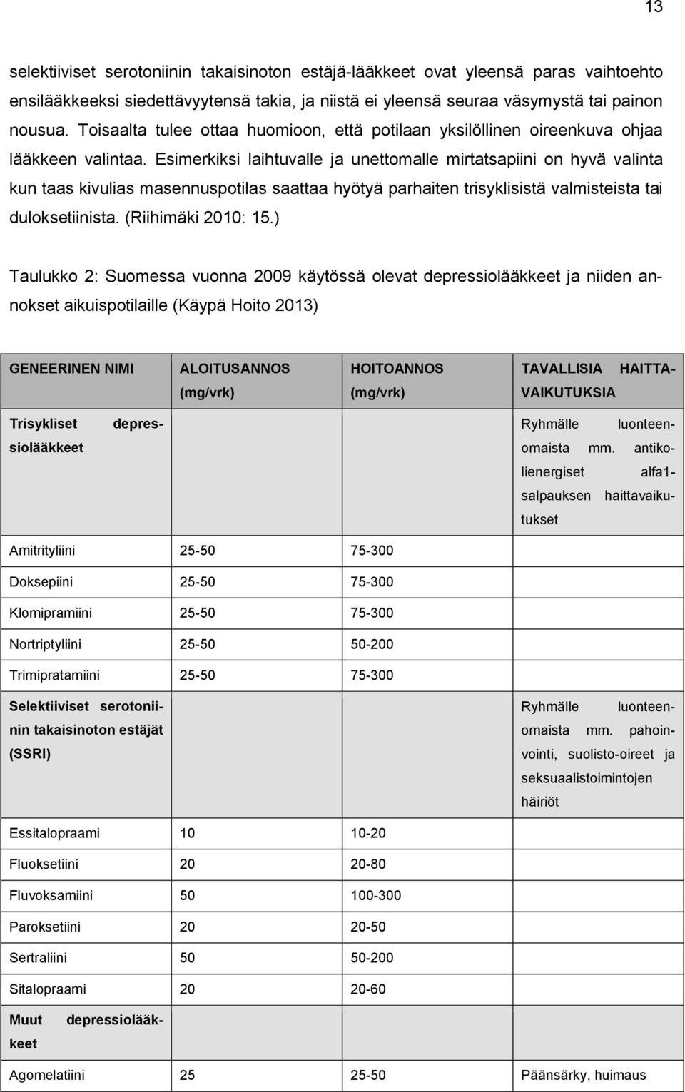 Esimerkiksi laihtuvalle ja unettomalle mirtatsapiini on hyvä valinta kun taas kivulias masennuspotilas saattaa hyötyä parhaiten trisyklisistä valmisteista tai duloksetiinista. (Riihimäki 2010: 15.