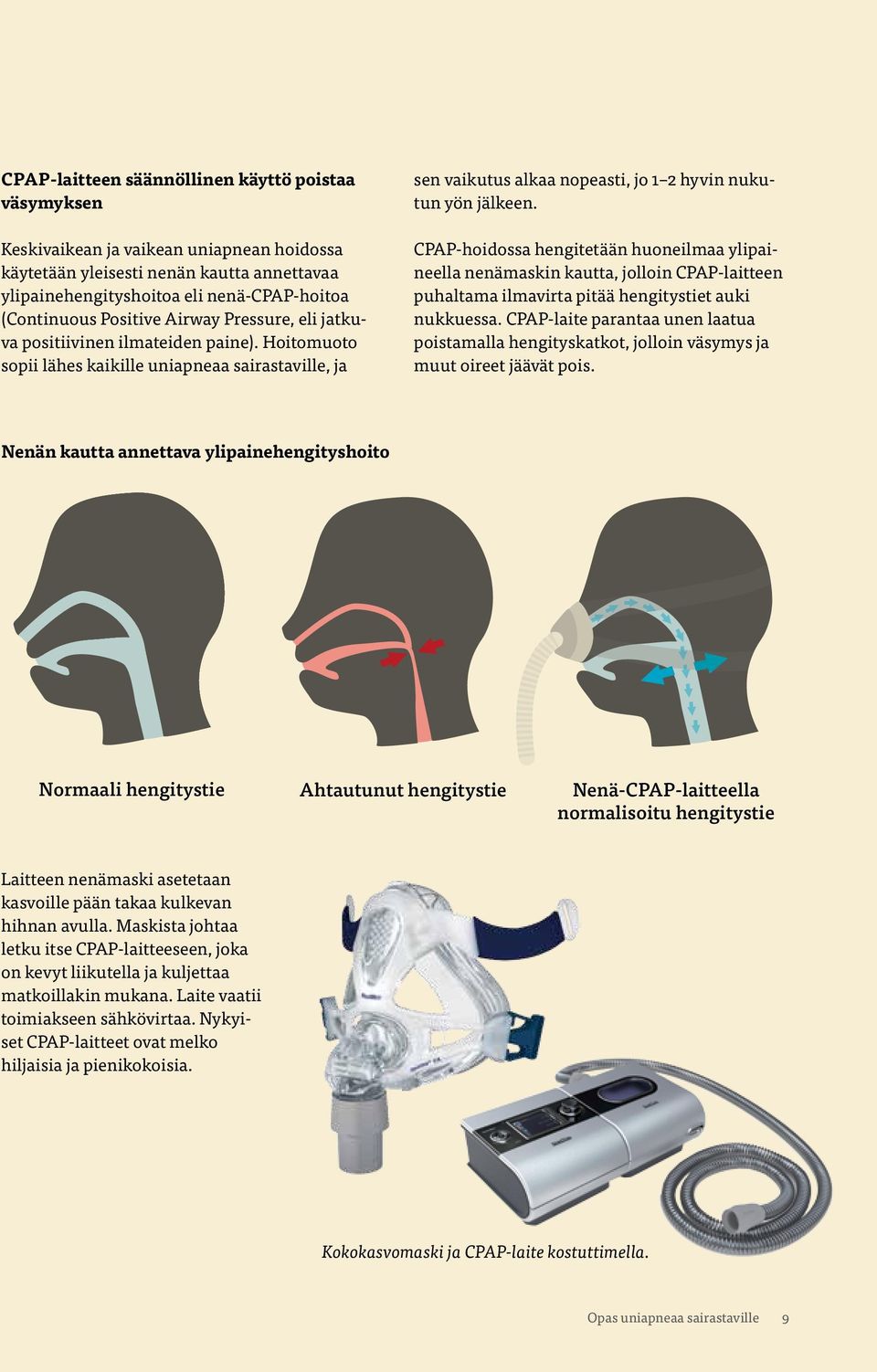 annettavaa ylipainehengityshoito ylipainehengityshoitoa eli nenä-cpap-hoitoa puhaltama ilmavirta pitää hengitystiet auki (Continuous Nenä-CPAP Positive -laitteen Airway avulla Pressure, johdetaan eli