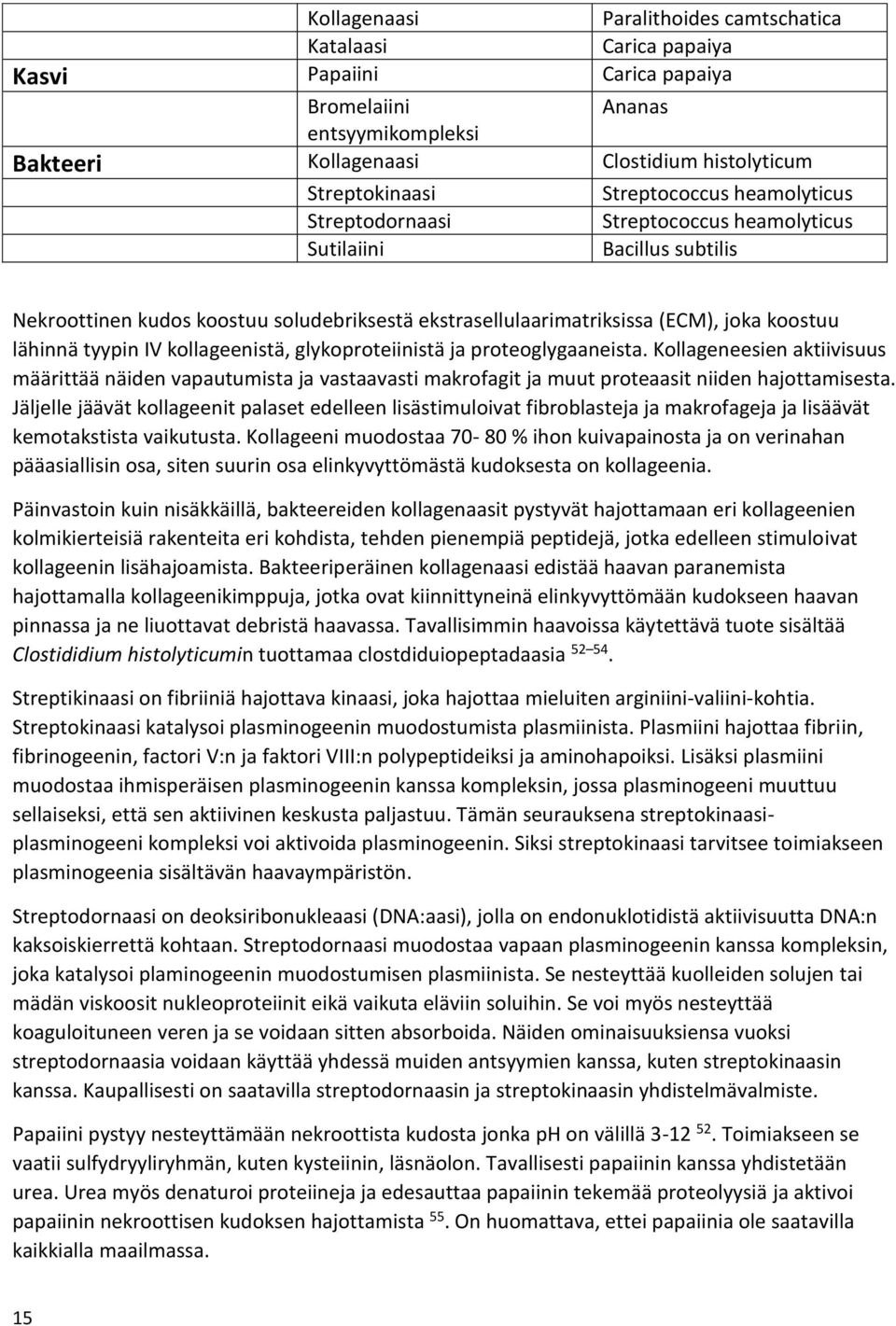 tyypin IV kollageenistä, glykoproteiinistä ja proteoglygaaneista. Kollageneesien aktiivisuus määrittää näiden vapautumista ja vastaavasti makrofagit ja muut proteaasit niiden hajottamisesta.