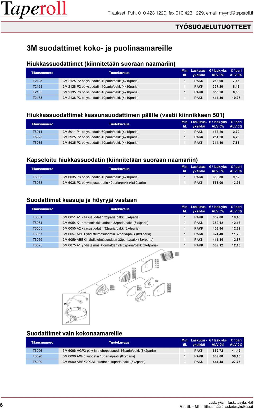 Hiukkassuodattimet kaasunsuodattimen päälle (vaatii kiinnikkeen 501) T5911 3M 5911 P1 pölysuodatin 60paria/pakk (4x15paria) 1 PAKK 163,20 2,72 T5925 3M 5925 P2 pölysuodatin 40paria/pakk (4x10paria) 1