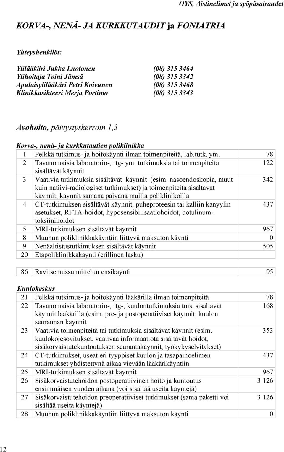 lab.tutk. ym. 78 2 Tavanomaisia laboratorio-, rtg- ym. tutkimuksia tai toimenpiteitä 122 sisältävät käynnit 3 Vaativia tutkimuksia sisältävät käynnit (esim.