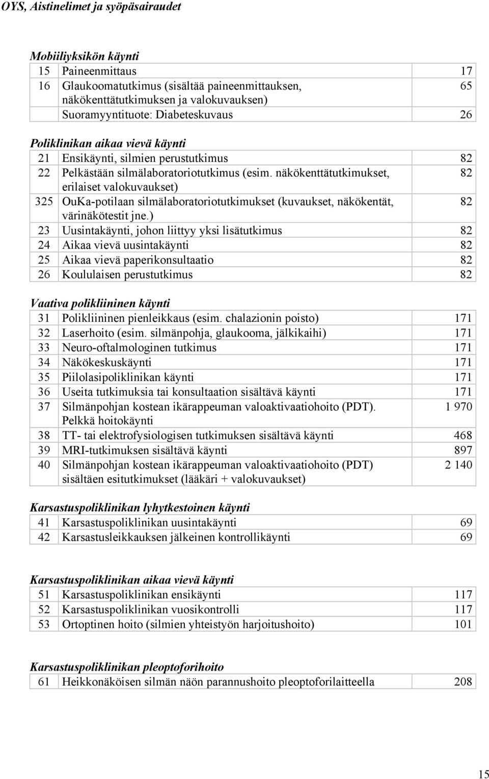 näkökenttätutkimukset, 82 erilaiset valokuvaukset) 325 OuKa-potilaan silmälaboratoriotutkimukset (kuvaukset, näkökentät, 82 värinäkötestit jne.