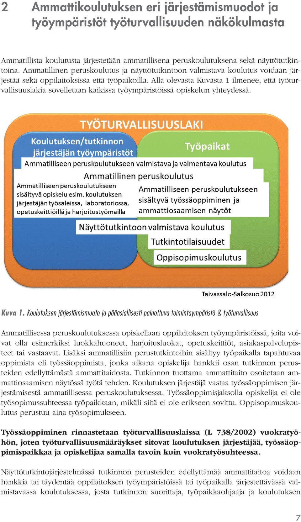 Alla olevasta Kuvasta 1 ilmenee, että työturvallisuuslakia sovelletaan kaikissa työympäristöissä opiskelun yhteydessä. Kuva 1.