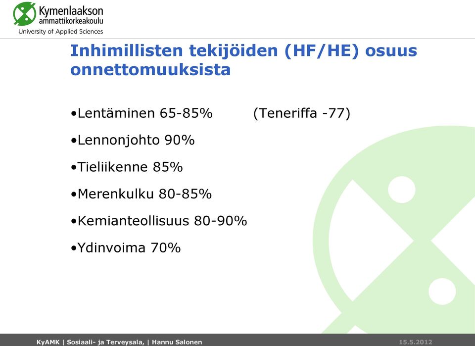 Tieliikenne 85% Merenkulku 80-85% Kemianteollisuus 80-90%