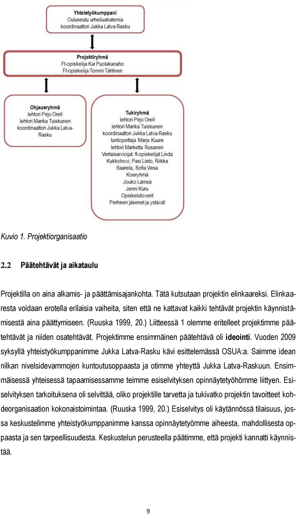 ) Liitteessä 1 olemme eritelleet projektimme päätehtävät ja niiden osatehtävät. Projektimme ensimmäinen päätehtävä oli ideointi.