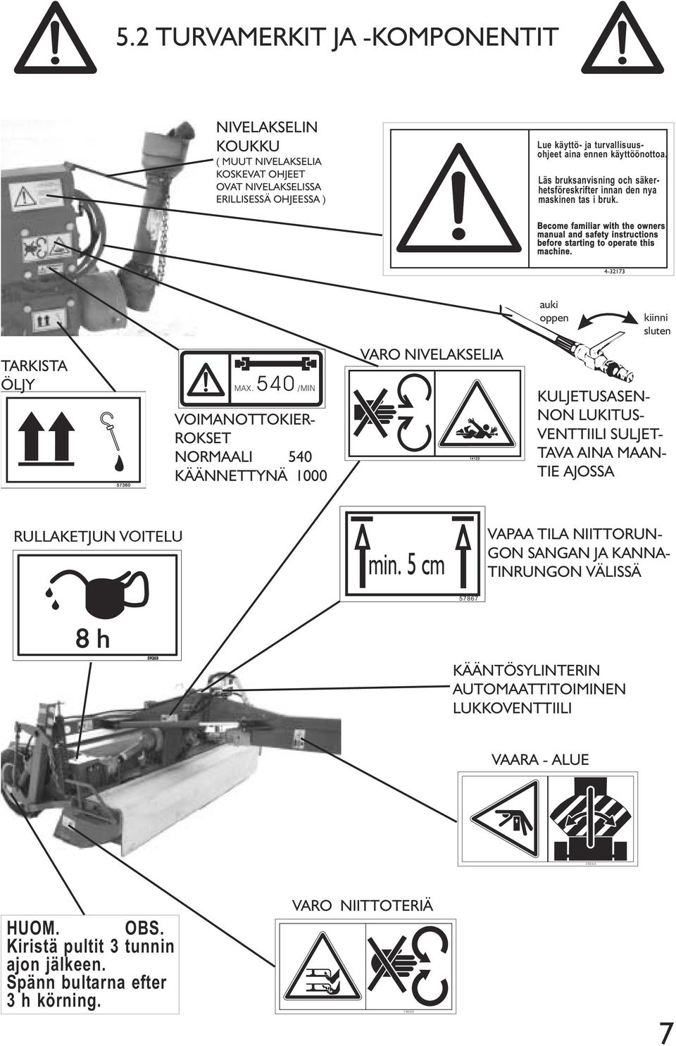 auki oppen kiinni sluten TARKISTA ÖLJY 57360 MAX.