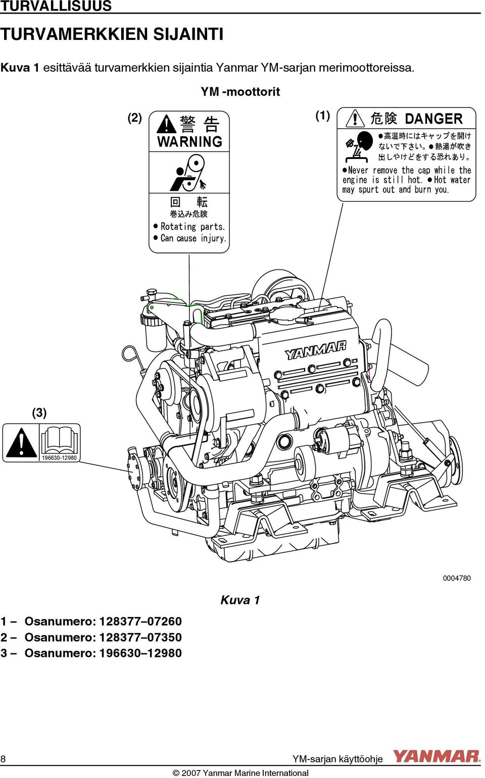 YM -moottorit (2) WARNING (1) DANGER (3) 196630-12980 0004780 1