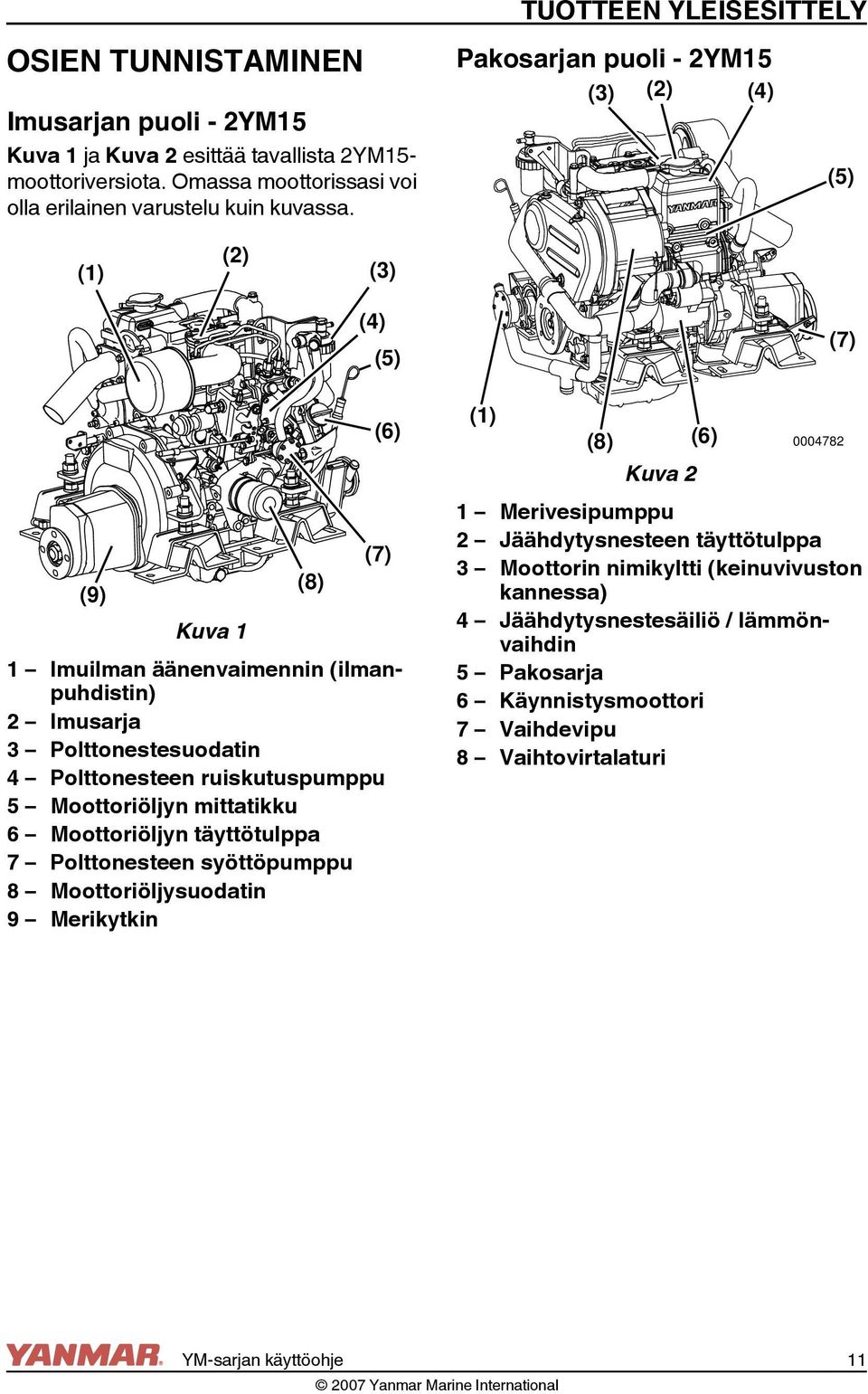 Polttonesteen ruiskutuspumppu 5 Moottoriöljyn mittatikku 6 Moottoriöljyn täyttötulppa 7 Polttonesteen syöttöpumppu 8 Moottoriöljysuodatin 9 Merikytkin (1) (8) Kuva 2 (6) (7) 0004782 1