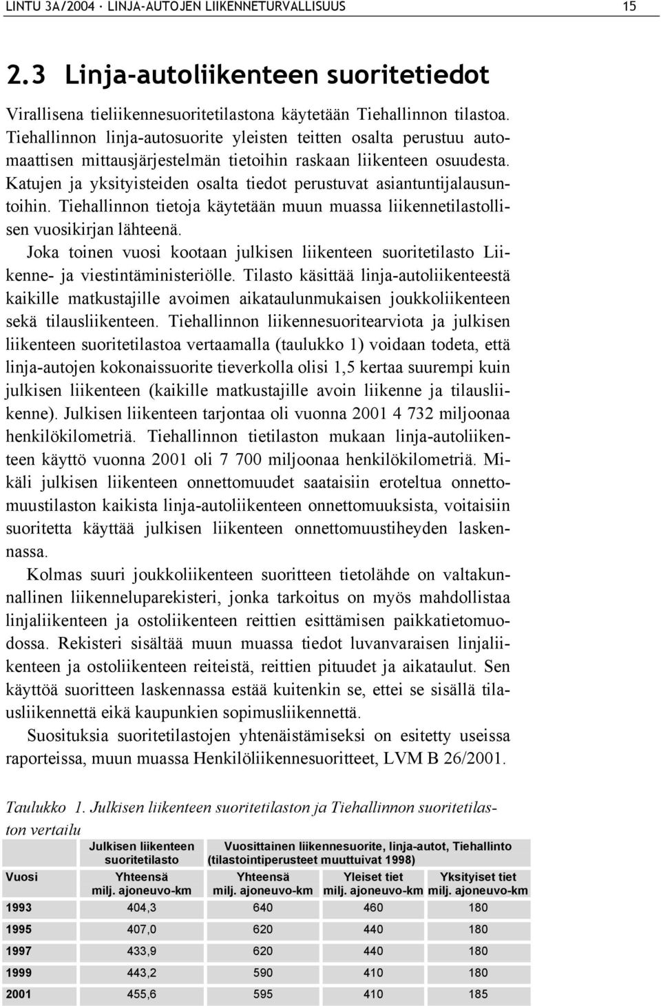 Katujen ja yksityisteiden osalta tiedot perustuvat asiantuntijalausuntoihin. Tiehallinnon tietoja käytetään muun muassa liikennetilastollisen vuosikirjan lähteenä.