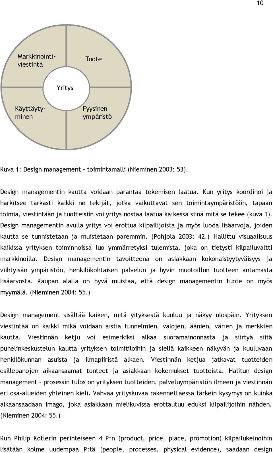 tekee (kuva 1). Design managementin avulla yritys voi erottua kilpailijoista ja myös luoda lisäarvoja, joiden kautta se tunnistetaan ja muistetaan paremmin. (Pohjola 2003: 42.