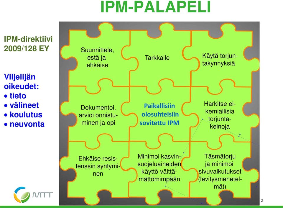olosuhteisiin sovitettu IPM Harkitse eikemiallisia torjuntakeinoja Ehkäise resistenssin syntyminen