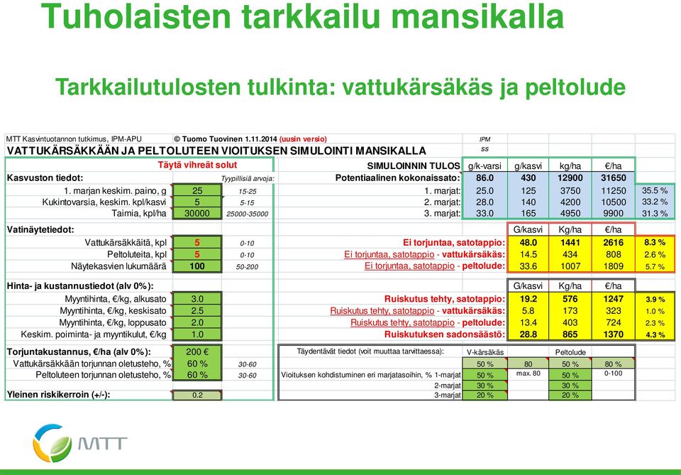 Potentiaalinen kokonaissato: 86.0 430 12900 31650 1. marjan keskim. paino, g 25 15-25 1. marjat: 25.0 125 3750 11250 35.5 % Kukintovarsia, keskim. kpl/kasvi 5 5-15 2. marjat: 28.0 140 4200 10500 33.