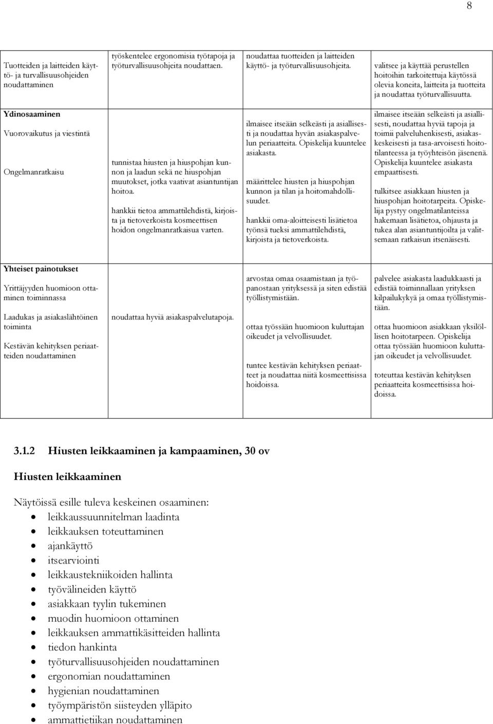 valitsee ja käyttää perustellen hoitoihin tarkoitettuja käytössä olevia koneita, laitteita ja tuotteita ja noudattaa työturvallisuutta.