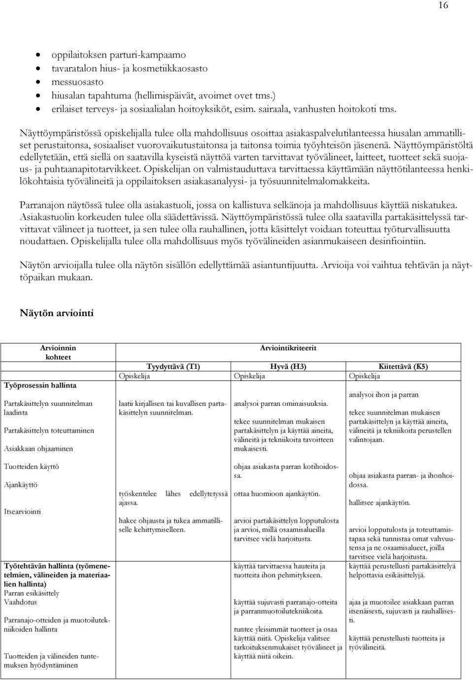 Näyttöympäristössä opiskelijalla tulee olla mahdollisuus osoittaa asiakaspalvelutilanteessa hiusalan ammatilliset perustaitonsa, sosiaaliset vuorovaikutustaitonsa ja taitonsa toimia työyhteisön