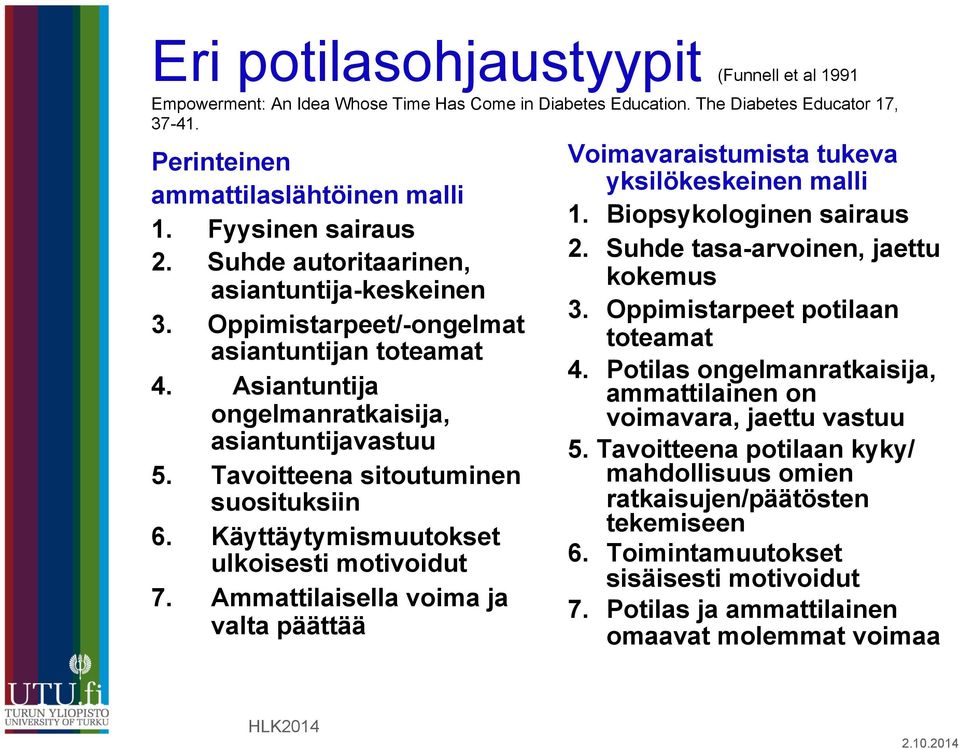 Tavoitteena sitoutuminen suosituksiin 6. Käyttäytymismuutokset ulkoisesti motivoidut 7. Ammattilaisella voima ja valta päättää Voimavaraistumista tukeva yksilökeskeinen malli 1.