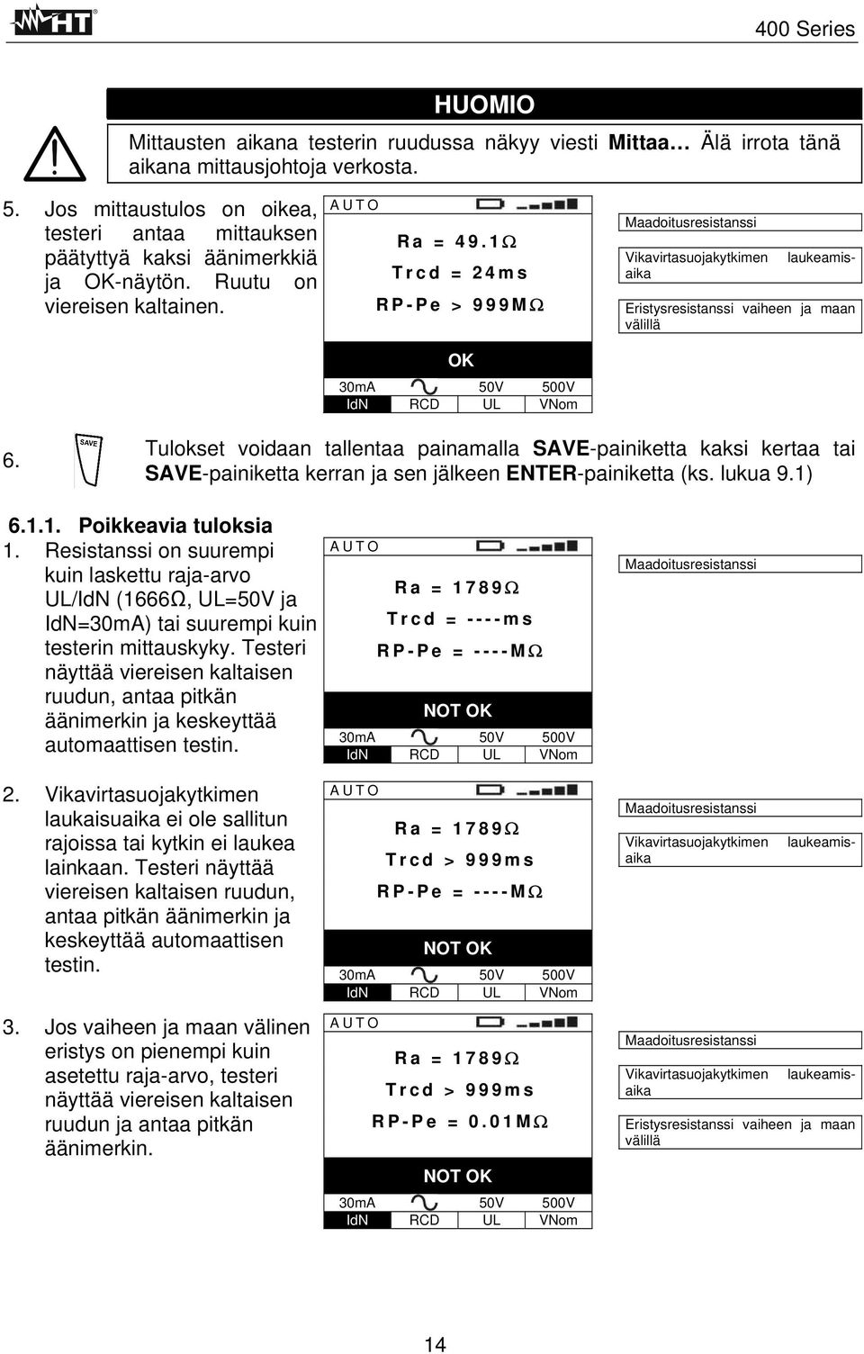 1Ω Trcd = 24ms RP-Pe > 999MΩ Maadoitusresistanssi laukeamis- Vikavirtasuojakytkimen aika Eristysresistanssi vaiheen ja maan välillä OK 30mA 50V 500V IdN RCD UL VNom 6.