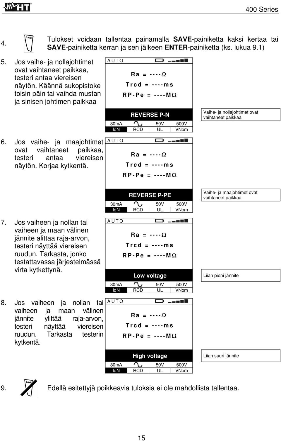 Käännä sukopistoke toisin päin tai vaihda mustan ja sinisen johtimen paikkaa AUTO Ra = ----Ω Trcd = ----ms RP-Pe = ----MΩ REVERSE P-N 30mA 50V 500V IdN RCD UL VNom Vaihe- ja nollajohtimet ovat