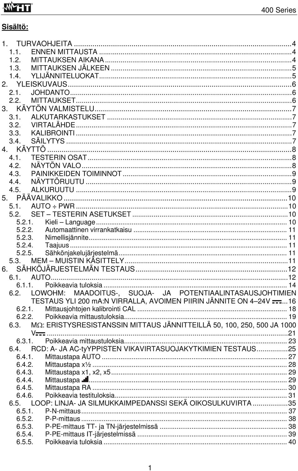 4. NÄYTTÖRUUTU...9 4.5. ALKURUUTU...9 5. PÄÄVALIKKO...10 5.1. AUTO PWR...10 5.2. SET TESTERIN ASETUKSET...10 5.2.1. Kieli Language... 10 5.2.2. Automaattinen virrankatkaisu... 11 5.2.3.