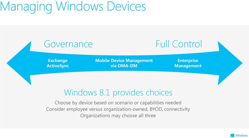 1 provides choices Choose by device based on scenario or capabilities needed