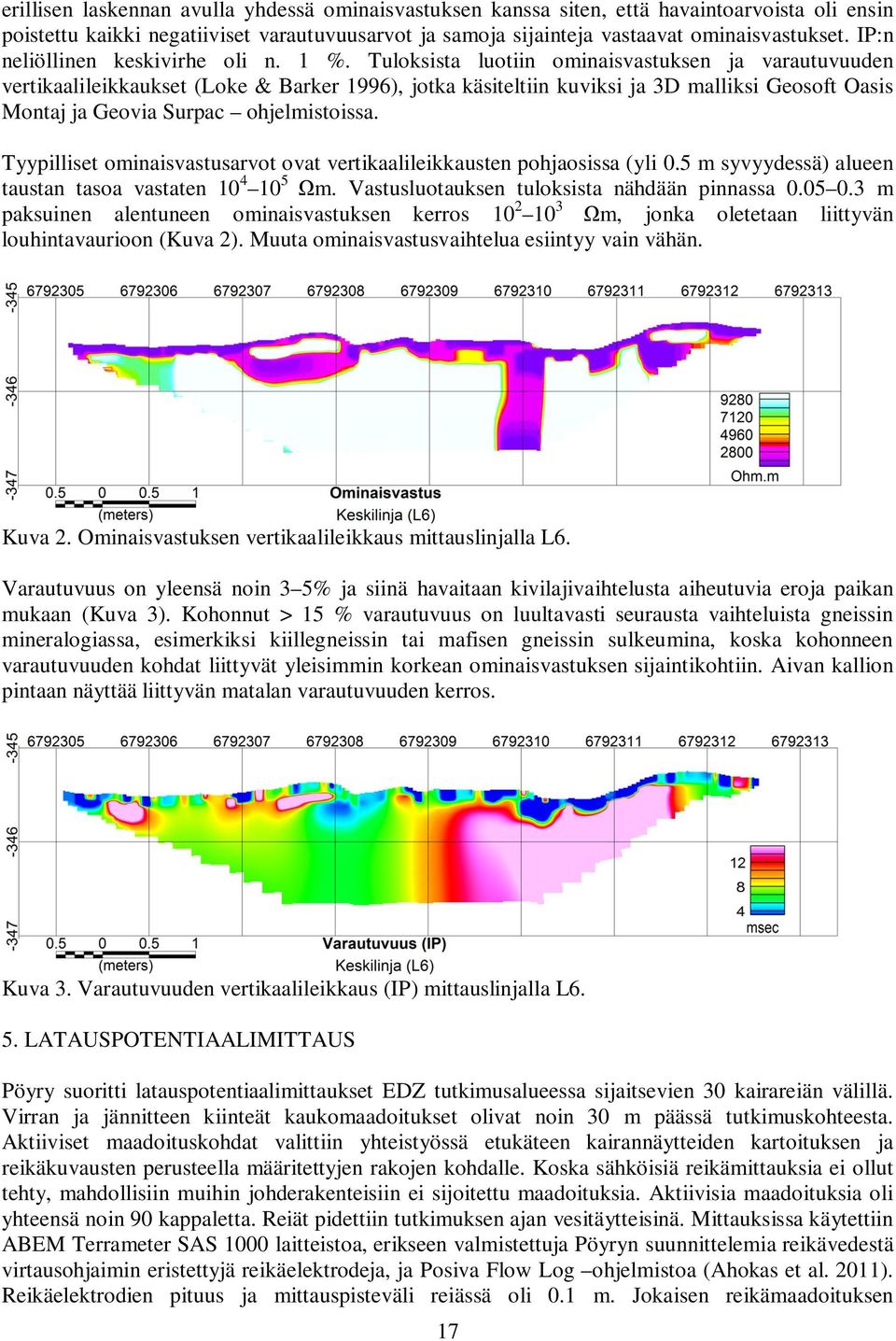 Tuloksista luotiin ominaisvastuksen ja varautuvuuden vertikaalileikkaukset (Loke & Barker 1996), jotka käsiteltiin kuviksi ja 3D malliksi Geosoft Oasis Montaj ja Geovia Surpac ohjelmistoissa.