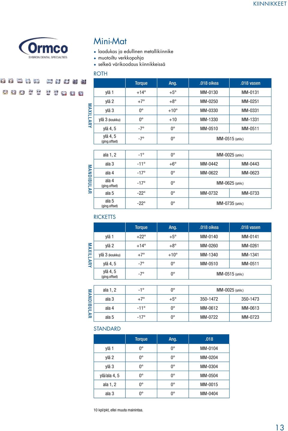 offset) -7 0 MM-0515 (univ.) ala 1, 2-1 0 MM-0025 (univ.) ala 3-11 +6 MM-0442 MM-0443 ala 4-17 0 MM-0622 MM-0623 ala 4 (ging.offset) -17 0 MM-0625 (univ.) ala 5-22 0 MM-0732 MM-0733 ala 5 (ging.