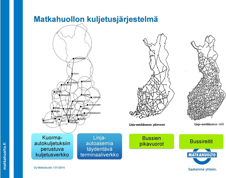 KUOPIO SEINÄJOKI VAASA YLIVIESKA KOKKOLA KAJAANI OULU ROVANIEMI PORI MARIEHAMN MIKKELI VANTAA HELSINKI KOTKA TAMPERE KOUVOLA