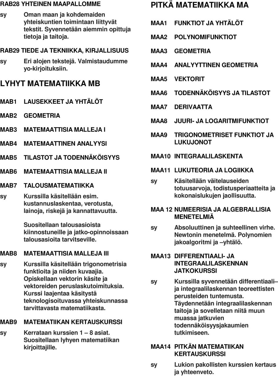 LYHYT MATEMATIIKKA MB MAB1 LAUSEKKEET JA YHTÄLÖT MAB2 GEOMETRIA MAB3 MATEMAATTISIA MALLEJA I MAB4 MATEMAATTINEN ANALYYSI MAA3 MAA4 MAA5 MAA6 MAA7 MAA8 MAA9 GEOMETRIA ANALYYTTINEN GEOMETRIA VEKTORIT