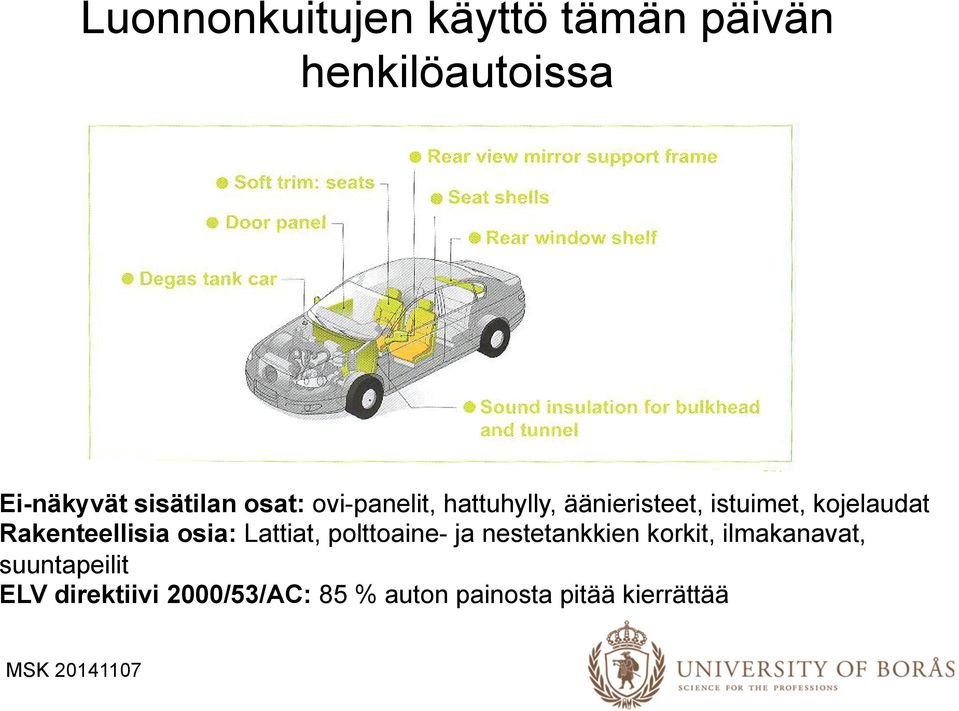 Rakenteellisia osia: Lattiat, polttoaine- ja nestetankkien korkit,