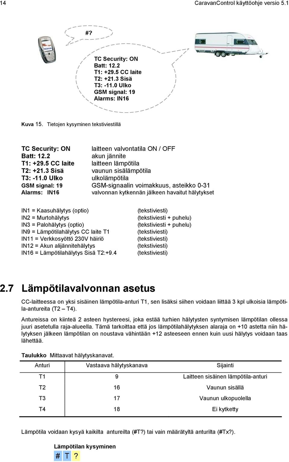 0 Ulko ulkolämpötila GSM signal: 19 GSM-signaalin voimakkuus, asteikko 0-31 Alarms: IN16 valvonnan kytkennän jälkeen havaitut hälytykset IN1 = Kaasuhälytys (optio) IN2 = Murtohälytys IN3 =