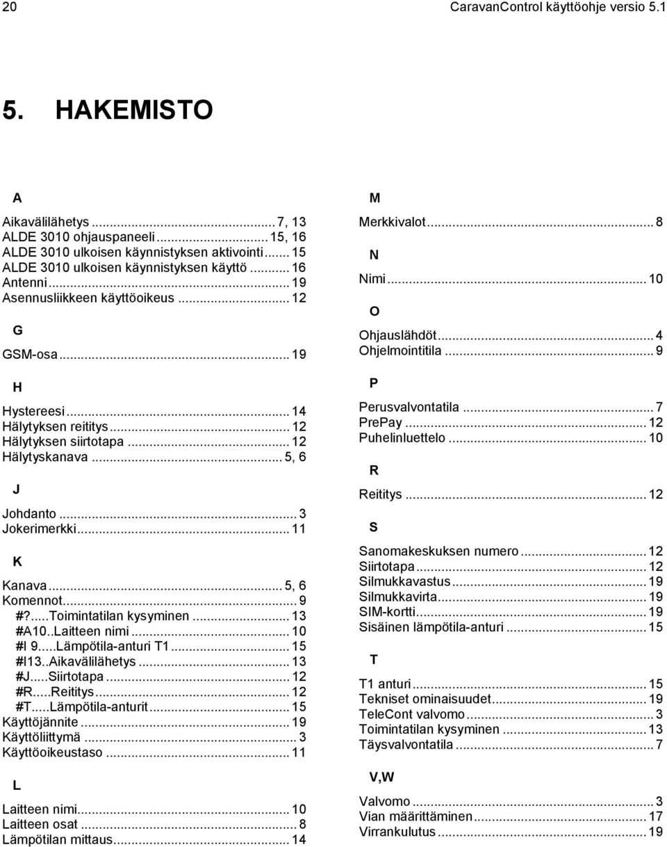 .. 12 Hälytyskanava... 5, 6 J Johdanto... 3 Jokerimerkki... 11 K Kanava... 5, 6 Komennot... 9 #?...Toimintatilan kysyminen... 13 #A10..Laitteen nimi... 10 #I 9...Lämpötila-anturi T1... 15 #I13.