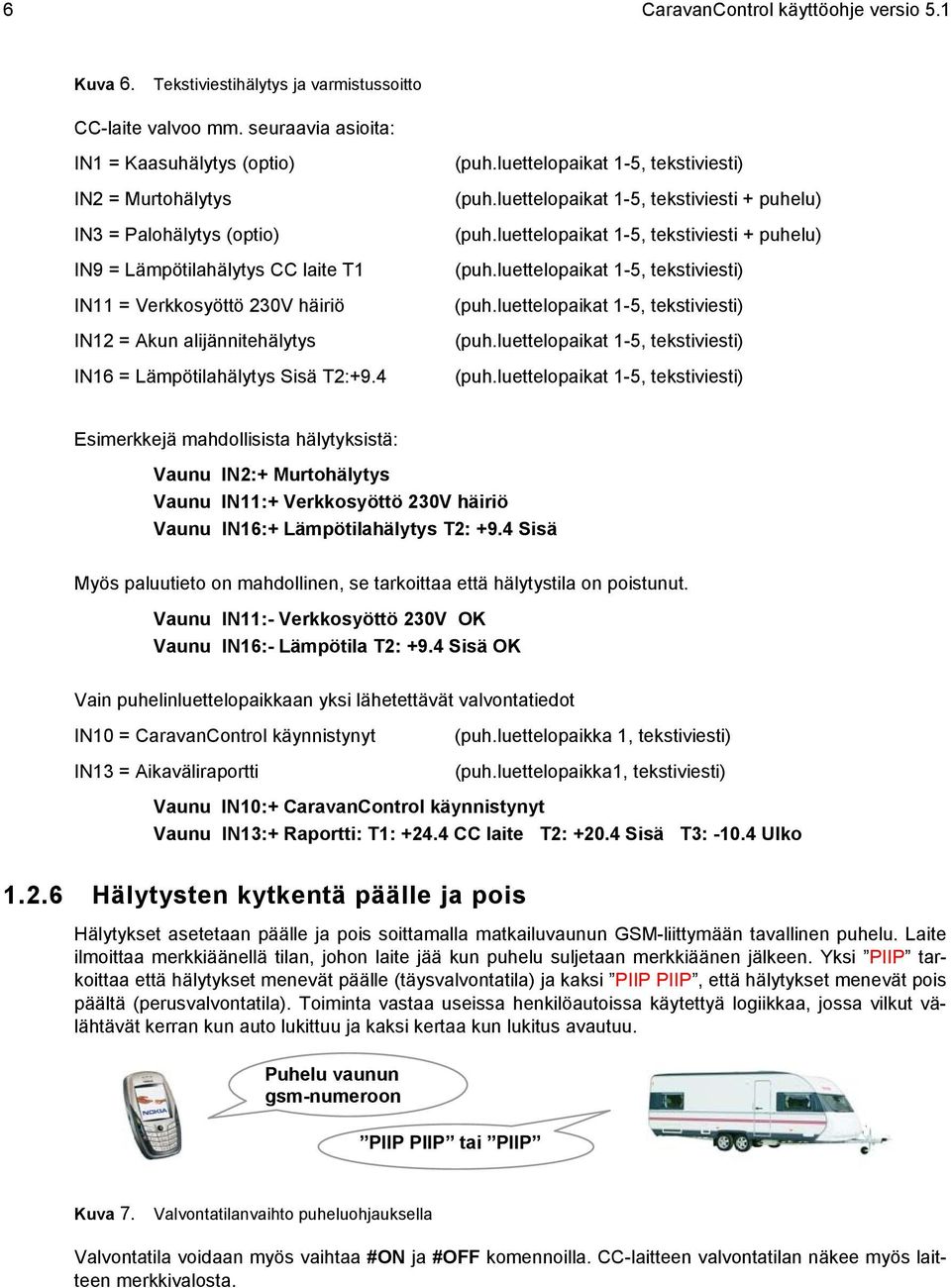 Lämpötilahälytys Sisä T2:+9.4 (puh.luettelopaikat 1-5, tekstiviesti) (puh.