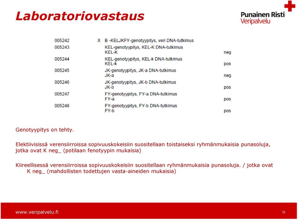 punasoluja, jotka ovat K neg_ (potilaan fenotyypin mukaisia) Kiireellisessä