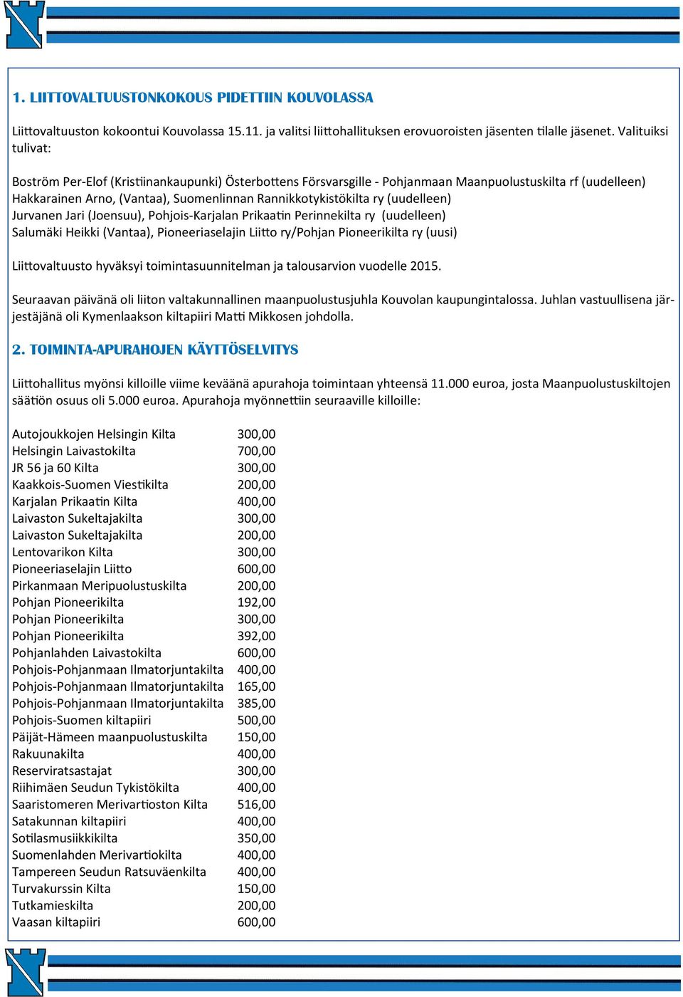 Jurvanen Jari (Joensuu), Pohjois-Karjalan Prikaa n Perinnekilta ry (uudelleen) Salumäki Heikki (Vantaa), Pioneeriaselajin Lii o ry/pohjan Pioneerikilta ry (uusi) Lii ovaltuusto hyväksyi