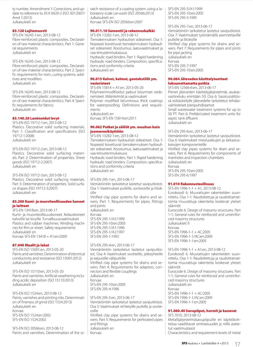 Part 2: Specific requirements for resin, curing systems, additives and modifiers SFS-EN 16245-4:en, 2013-08-12 Fibre-reinforced plastic composites. Declaration of raw material characteristics.