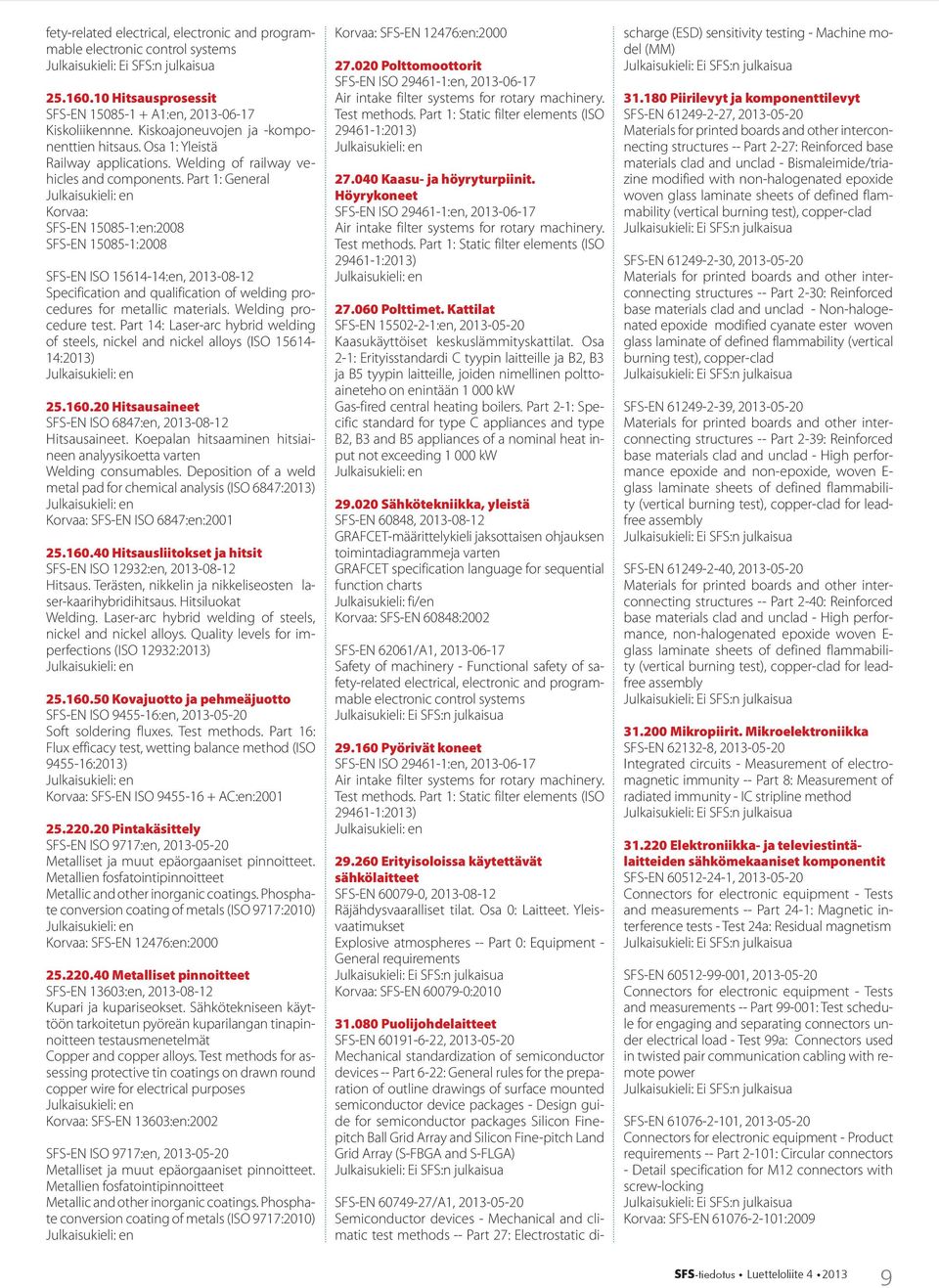 Part 1: General SFS-EN 15085-1:en:2008 SFS-EN 15085-1:2008 SFS-EN ISO 15614-14:en, 2013-08-12 Specification and qualification of welding procedures for metallic materials. Welding procedure test.