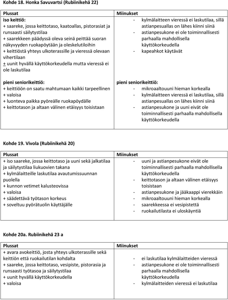 ja oleskelutiloihin + keittiöstä yhteys ulkoterassille ja vieressä olevaan vihertilaan + uunit hyvällä mutta vieressä ei ole pieni seniorikeittiö: + keittiöön on saatu mahtumaan kaikki tarpeellinen +