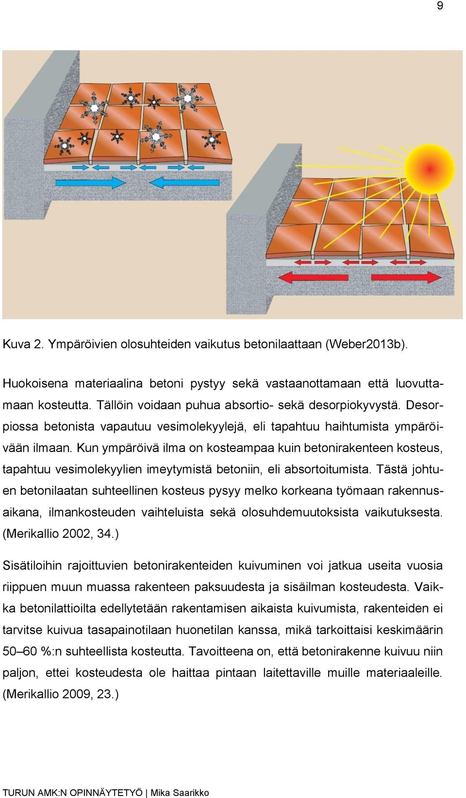 Kun ympäröivä ilma on kosteampaa kuin betonirakenteen kosteus, tapahtuu vesimolekyylien imeytymistä betoniin, eli absortoitumista.