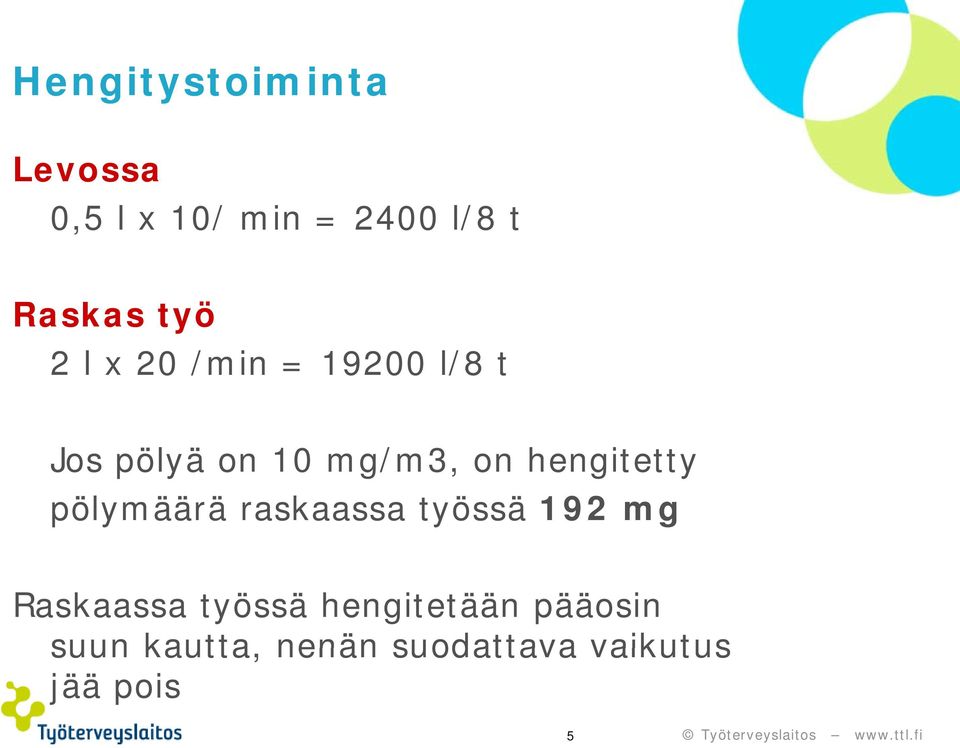 hengitetty pölymäärä raskaassa työssä 192 mg Raskaassa työssä