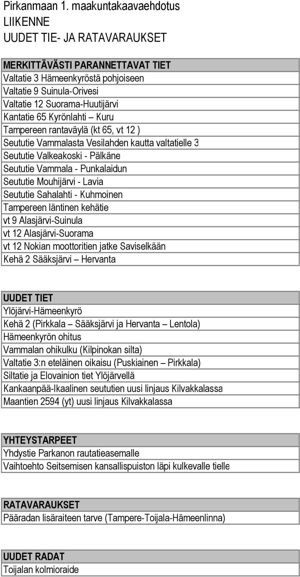 Kyrönlahti Kuru Tampereen rantaväylä (kt 65, vt 12 ) Seututie Vammalasta Vesilahden kautta valtatielle 3 Seututie Valkeakoski - Pälkäne Seututie Vammala - Punkalaidun Seututie Mouhijärvi - Lavia