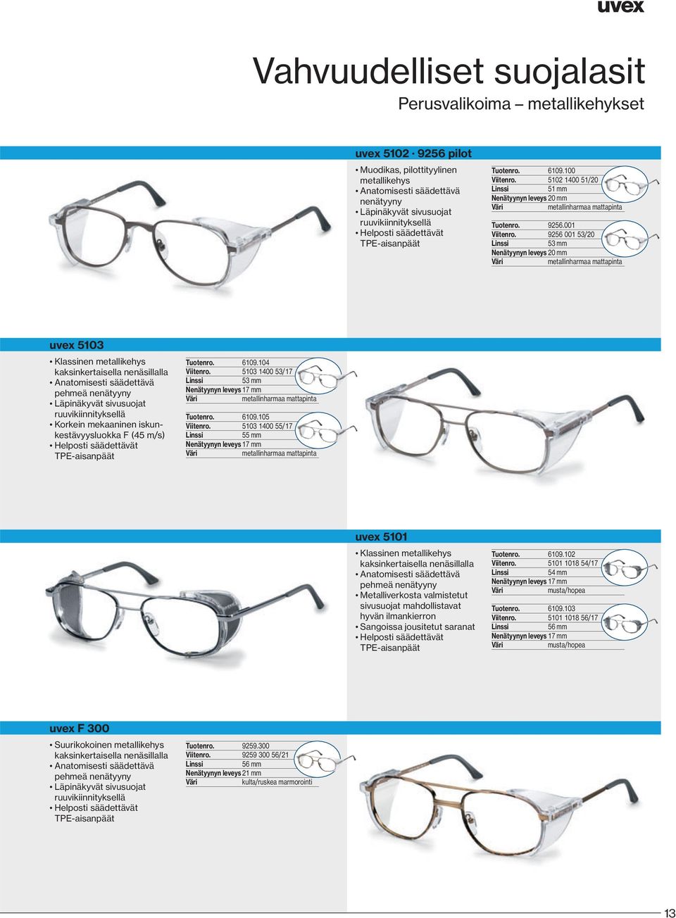 9256 001 53/20 53 mm enätyynyn leveys 20 mm metallinharmaa mattapinta uvex 5103 Klassinen metallikehys kaksinkertaisella nenäsillalla Anatomisesti säädettävä pehmeä nenätyyny ruuvikiinnityksellä