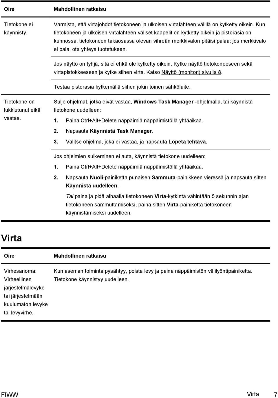 yhteys tuotetukeen. Jos näyttö on tyhjä, sitä ei ehkä ole kytketty oikein. Kytke näyttö tietokoneeseen sekä virtapistokkeeseen ja kytke siihen virta. Katso Näyttö (monitori) sivulla 8.