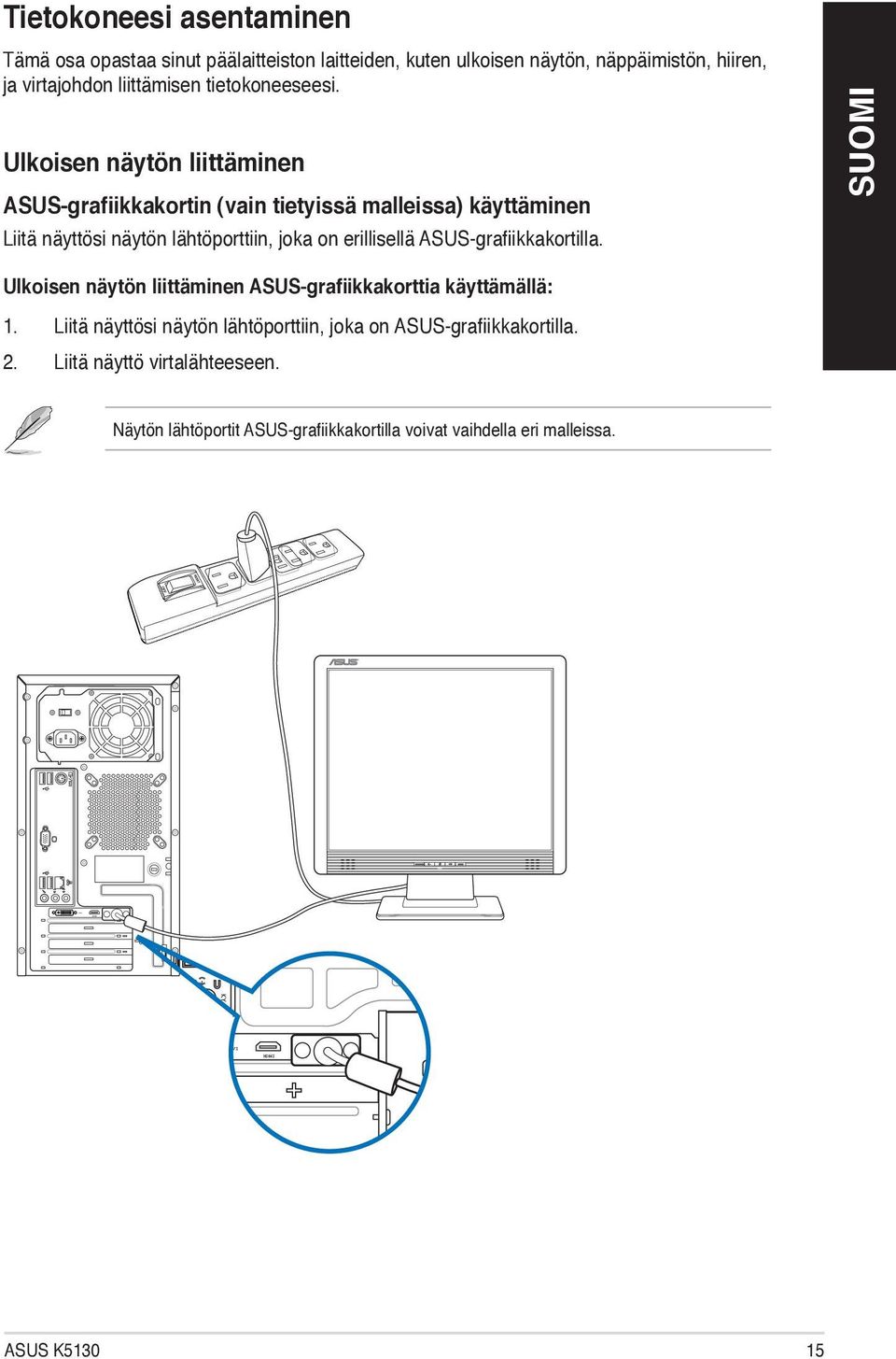 Ulkoisen näytön liittäminen Liitä näyttösi näytön lähtöporttiin, joka on erillisellä ASUS-grafiikkakortilla. ö : 1.