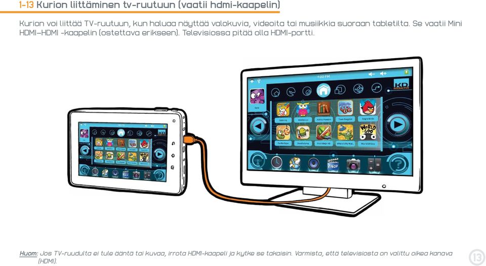 Se vaatii Mini HDMI HDMI -kaapelin (ostettava erikseen). Televisiossa pitää olla HDMI-portti.