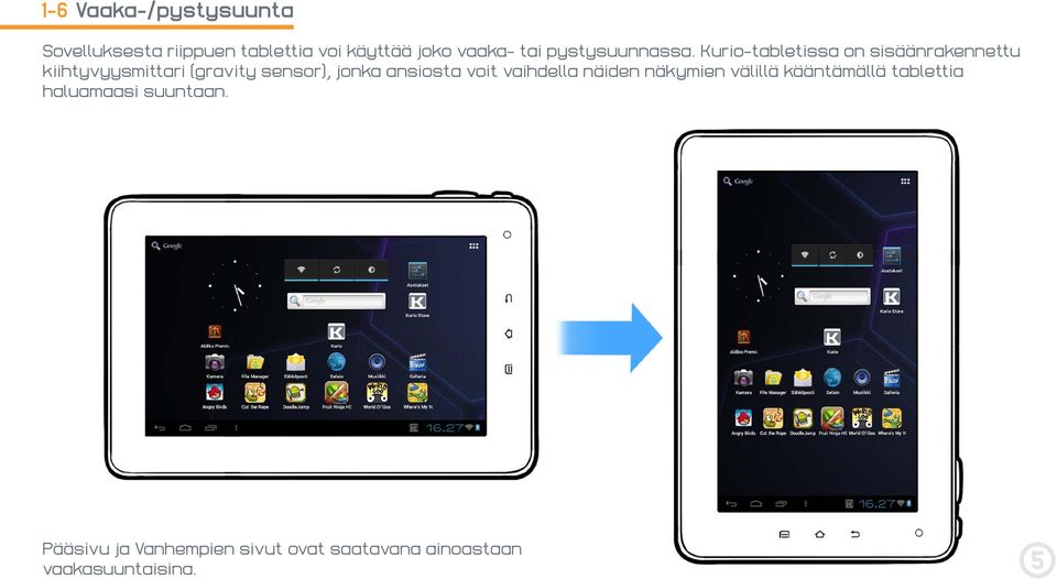 Kurio-tabletissa on sisäänrakennettu kiihtyvyysmittari (gravity sensor), jonka