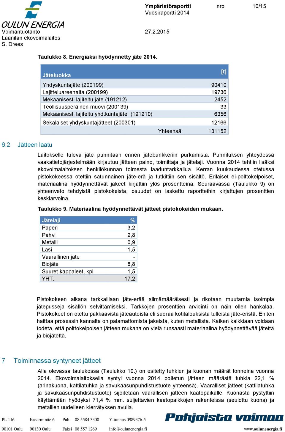 kuntajäte (191210) 6356 Sekalaiset yhdyskuntajätteet (200301) 12166 [t] Yhteensä: 131152 Laitokselle tuleva jäte punnitaan ennen jätebunkkeriin purkamista.