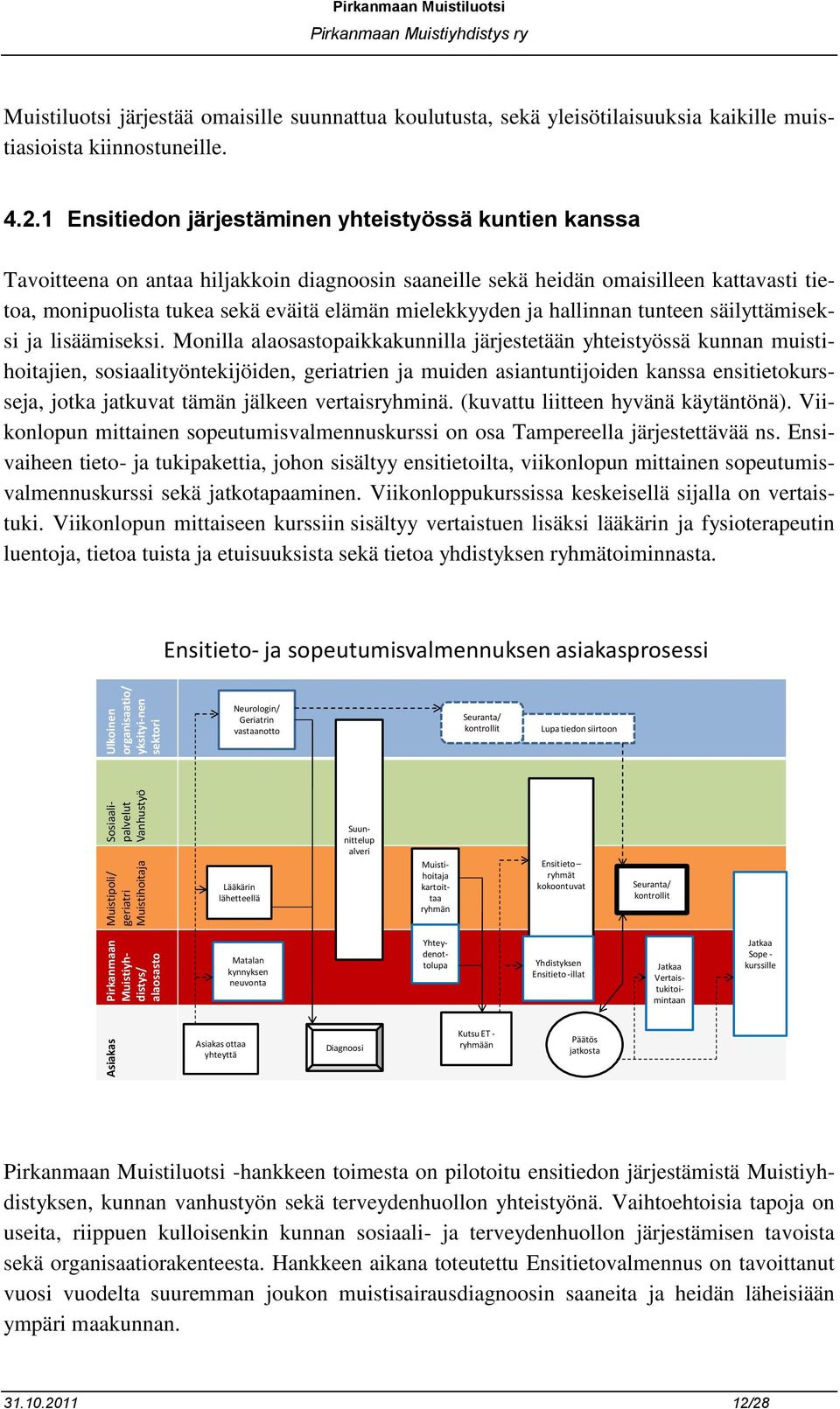 1 Ensitiedon järjestäminen yhteistyössä kuntien kanssa Tavoitteena on antaa hiljakkoin diagnoosin saaneille sekä heidän omaisilleen kattavasti tietoa, monipuolista tukea sekä eväitä elämän