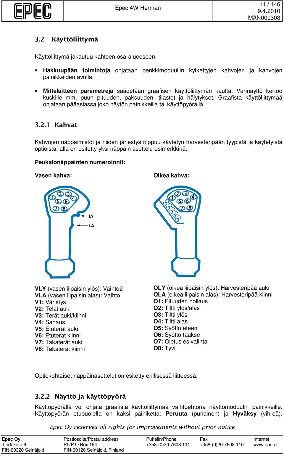 Graafista käyttöliittymää ohjataan pääasiassa joko näytön painikkeilla tai käyttöpyörällä. 3.2.